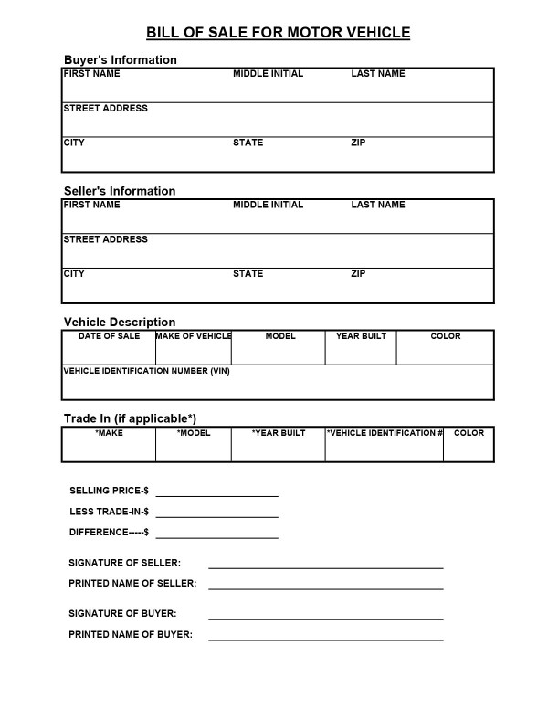 Bill of sale Tennessee PandaDoc