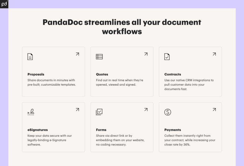 An image highlighting various PandaDoc features and functionality, including the ability to create p…