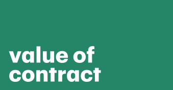 What is contract value? Definition, formula, and why it matters