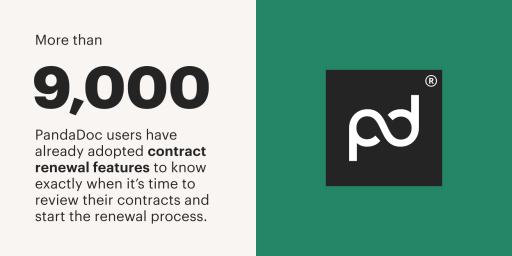 PandaDoc renewal notice period infographic