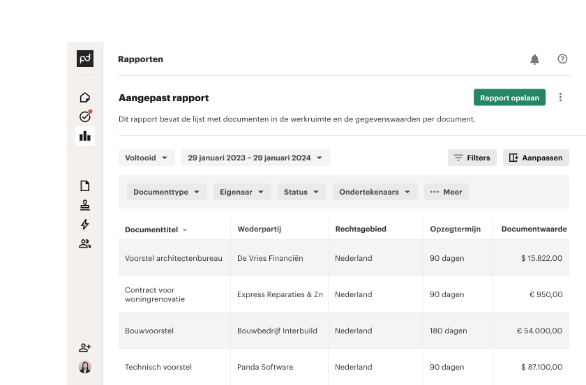 Weet precies hoe het ervoor staat met elk van je contracten en kom op het juiste moment in actie