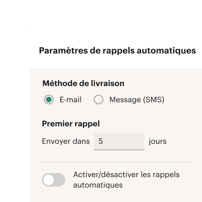 Sachez quand les clients ont besoin d'attention