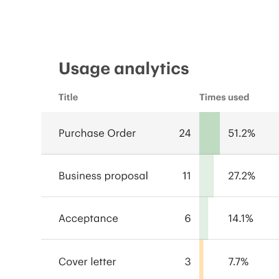 Implement better document processes